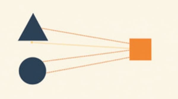 A navy triangle and circle on the left connected by converging orange lines to a single orange square on the right, representing adapting one message to multiple buyer types.
