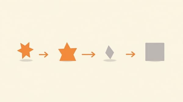 Orange star shapes progressing with arrows toward a flat grey rectangle, representing AI copy drifting to generic statistical output.