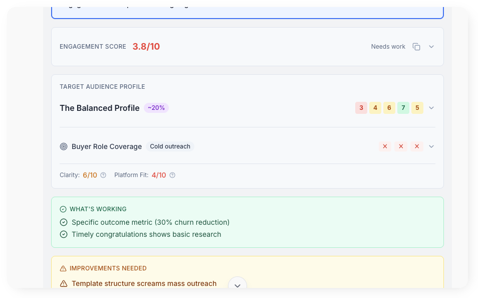 COS scorecard showing engagement score, target audience profile, and what's working in the analysis